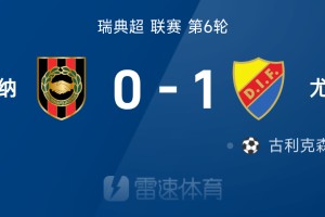 ⚽瑞典超战报：古利克森一锤定音，尤尔加登1-0布洛马波卡纳