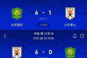 半岛体育官方网站-京鲁大战互爆惨案！国安6-1大胜9人山东，山东回主场6-0还以颜色